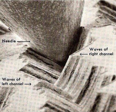 DJ needles and how they work up close