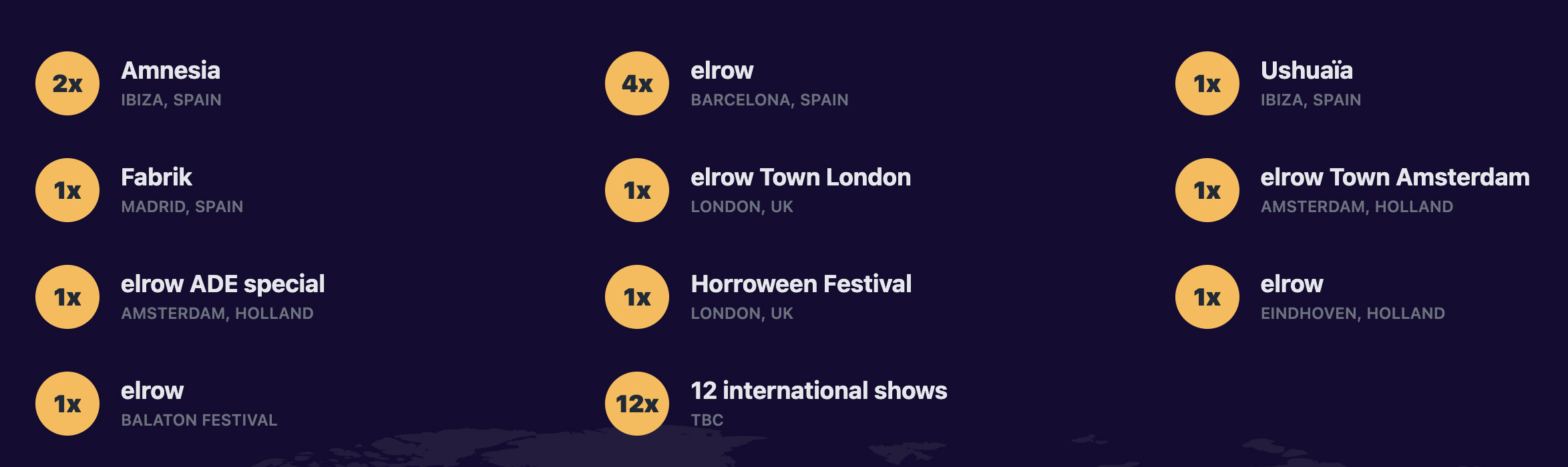 Elrow DJ Competition